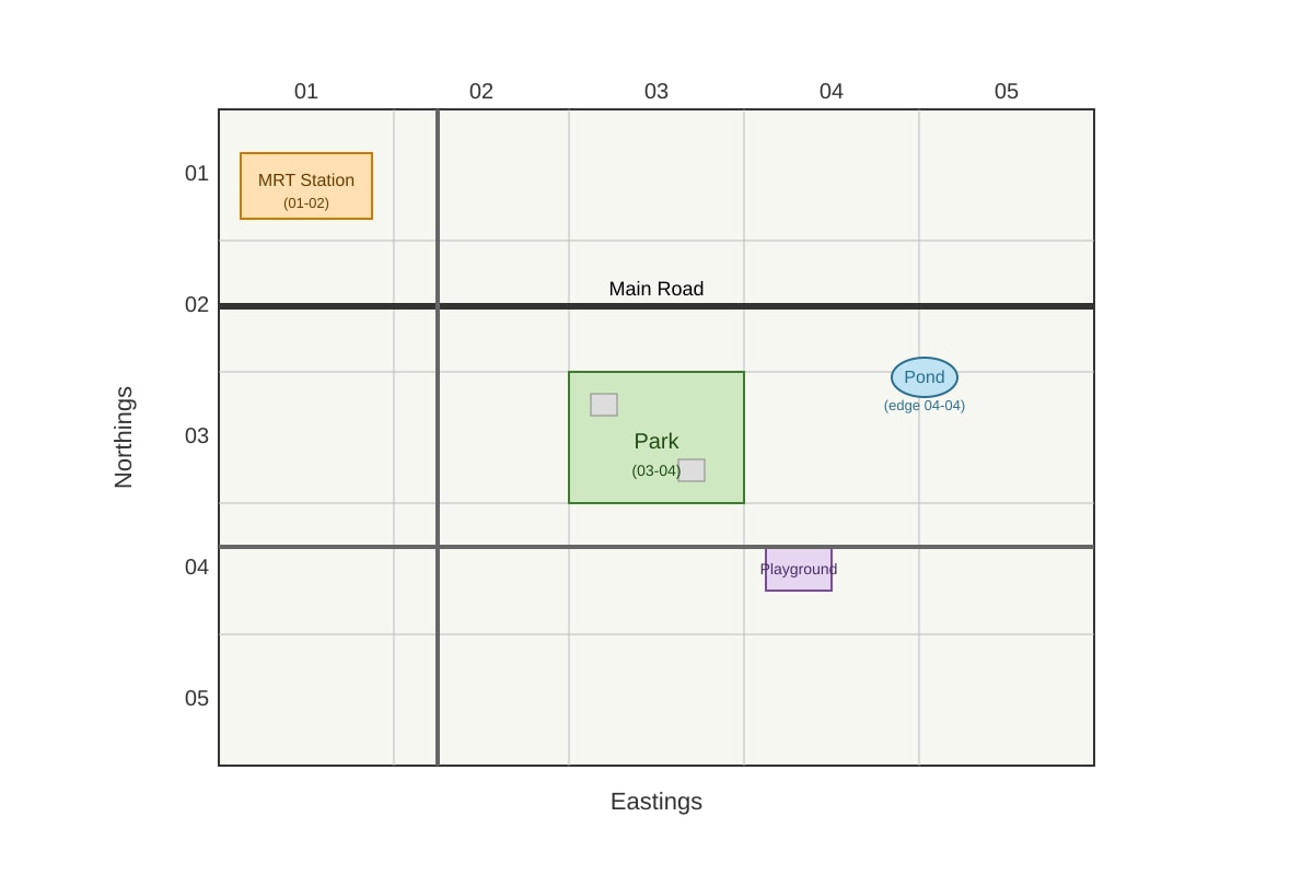 Map for Q12 (SEC2 Geography)