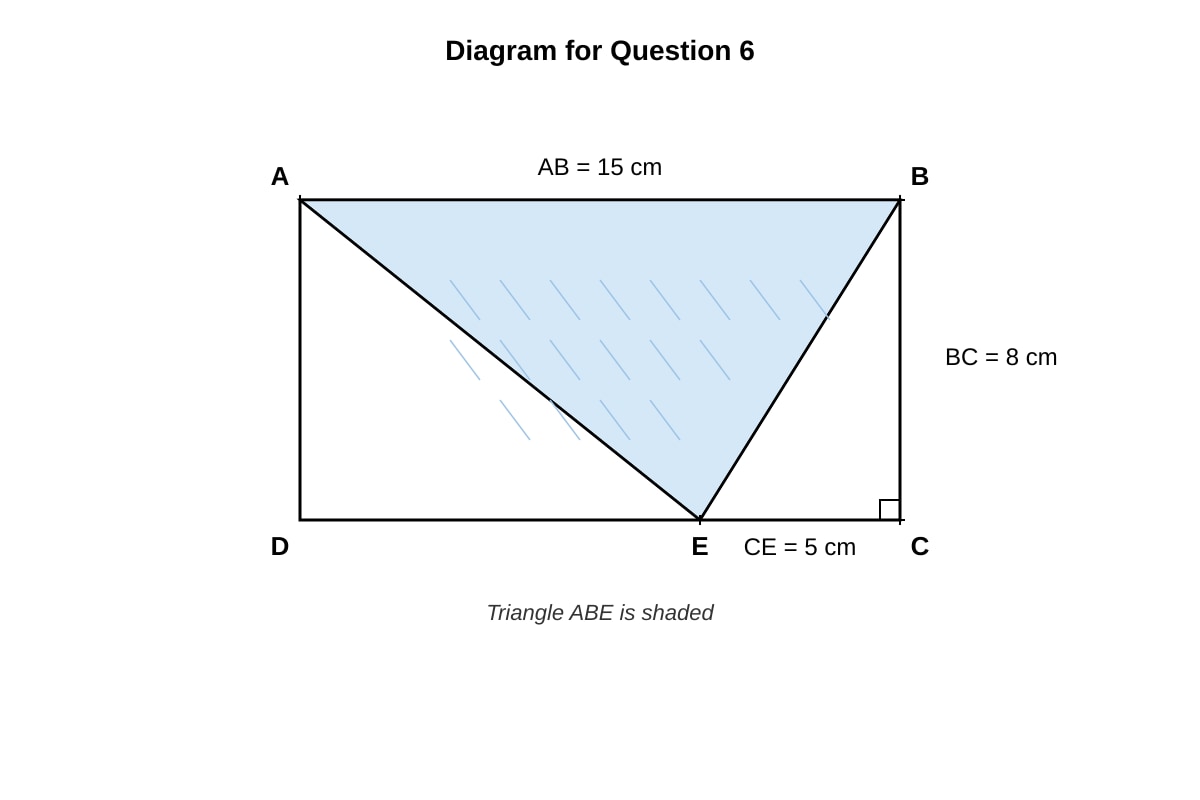 Diagram for Q6 (P6 Maths)