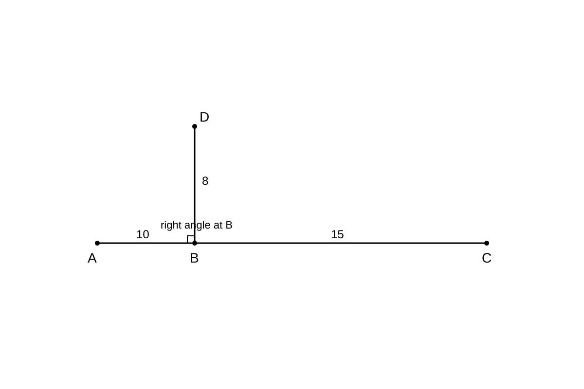 Diagram for Q13 (SEC3 Emaths)