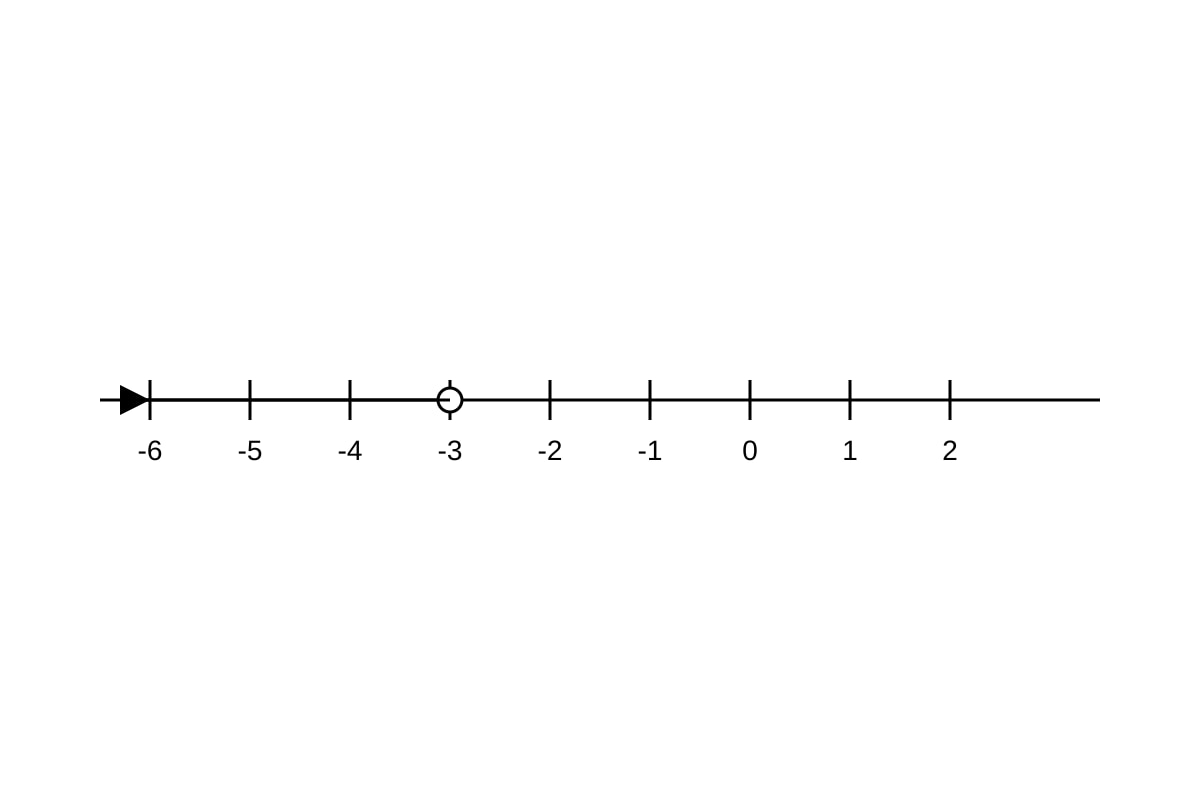 Diagram for Q12 (SEC1 Maths)