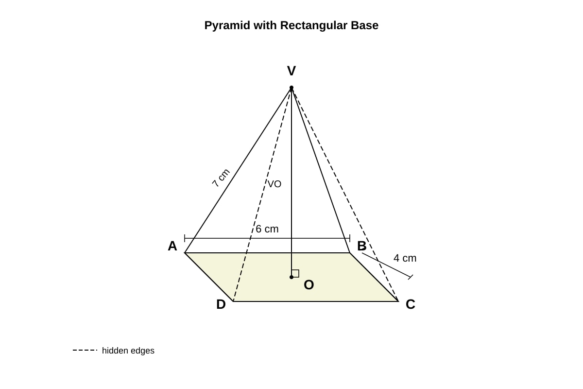 Diagram for Q10 (SEC3 Emaths)