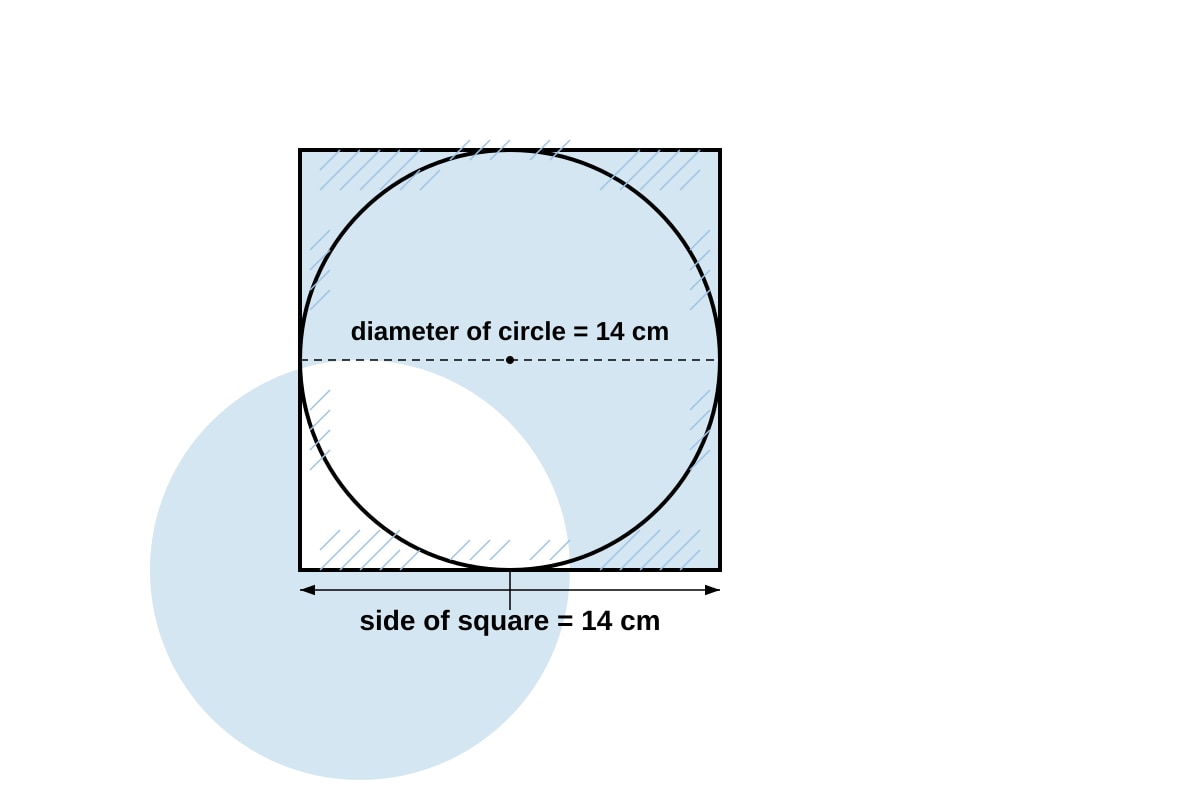 Diagram for Q12 (P6 Maths)