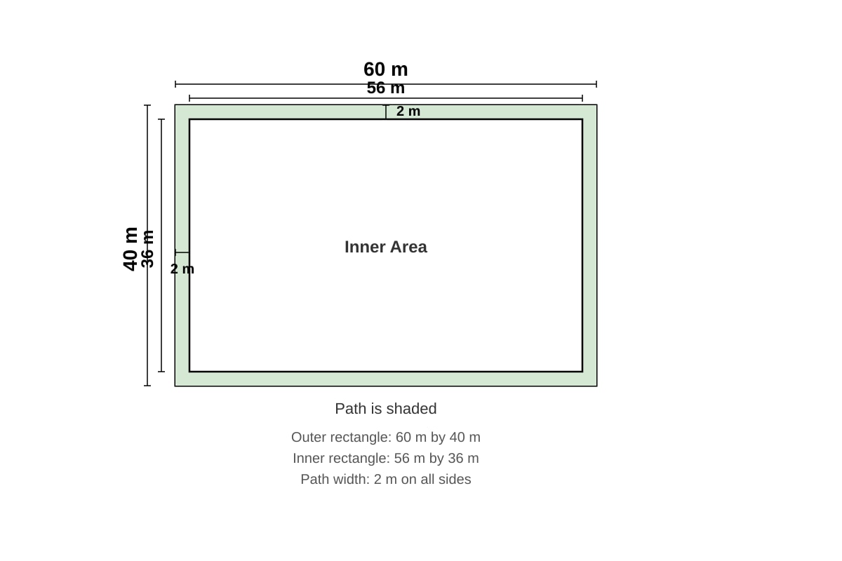 Diagram for Q16 (P6 Maths)