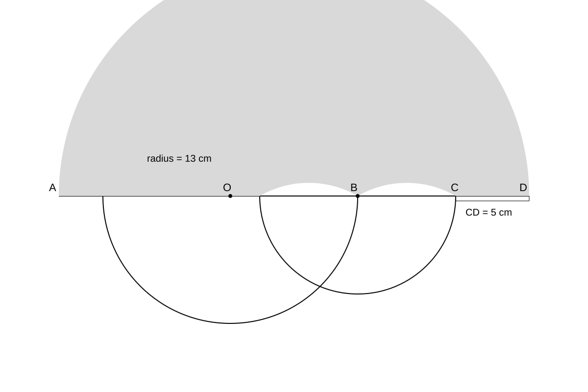 Diagram for Q4 (OLEVEL Emaths)