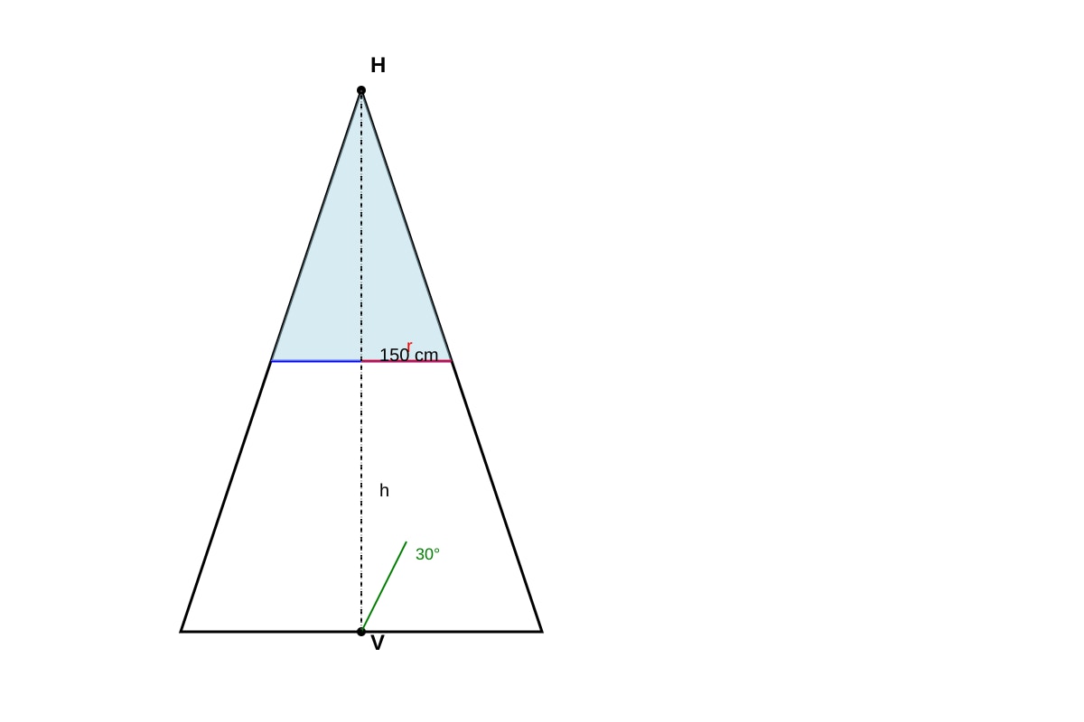 Diagram for Q22 (SEC4 Emaths)