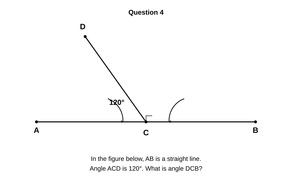 Diagram for Q4 (P6 Maths)