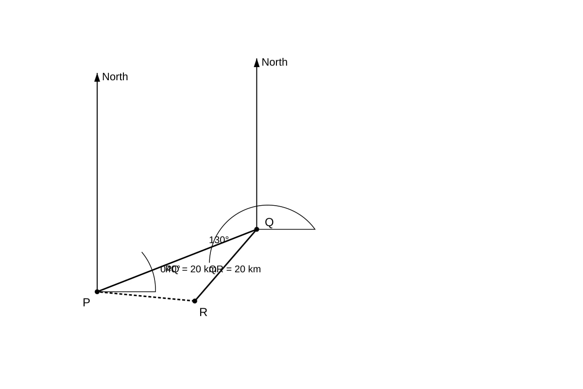 Diagram for Q12 (SEC3 Emaths)