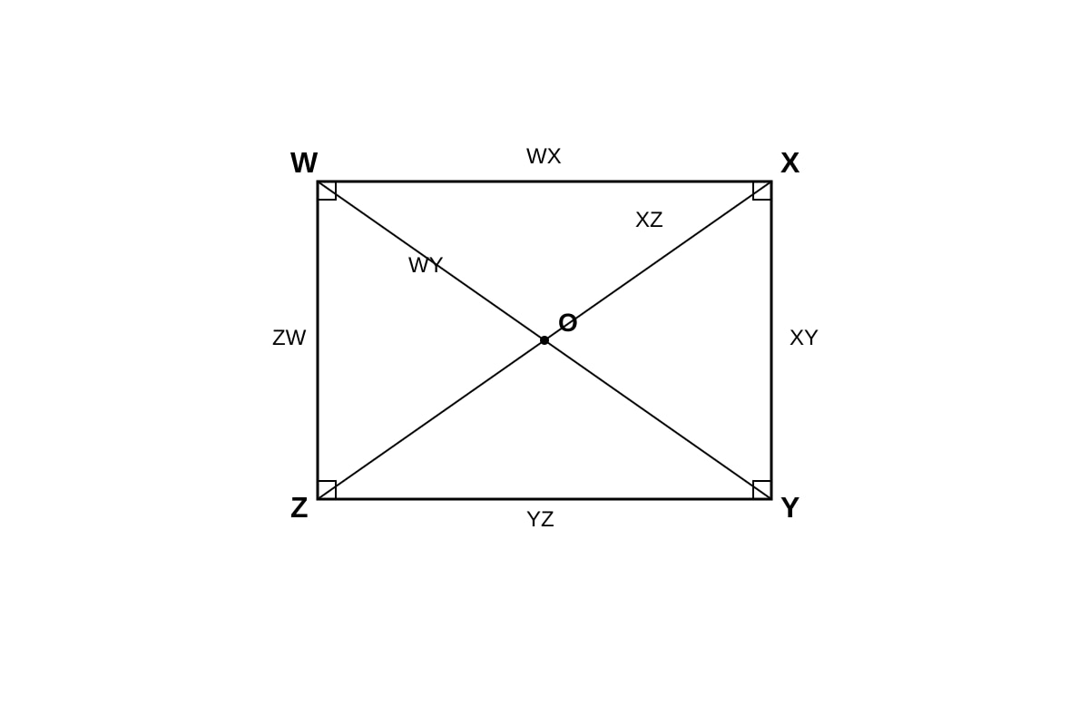 Diagram for Q15 (P3 Maths)