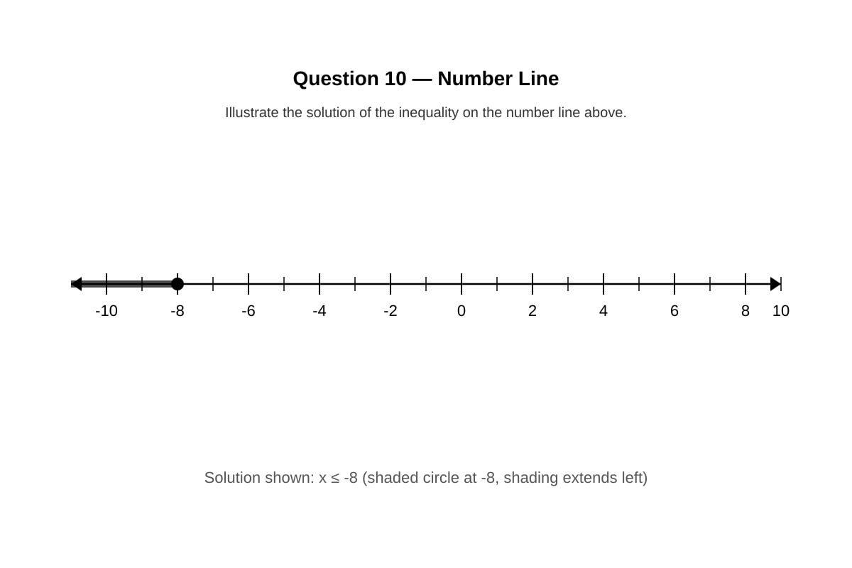 Diagram for Q10 (SEC1 Maths)