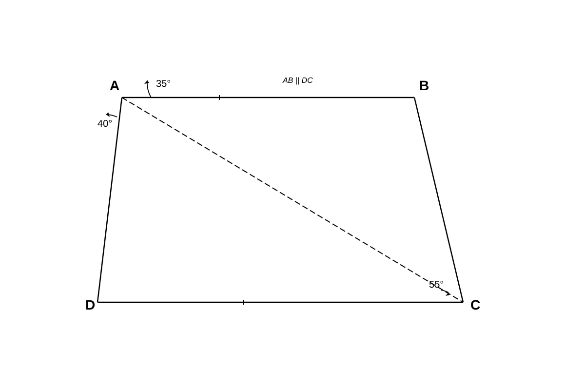 Diagram for Q5 (SEC4 Emaths)