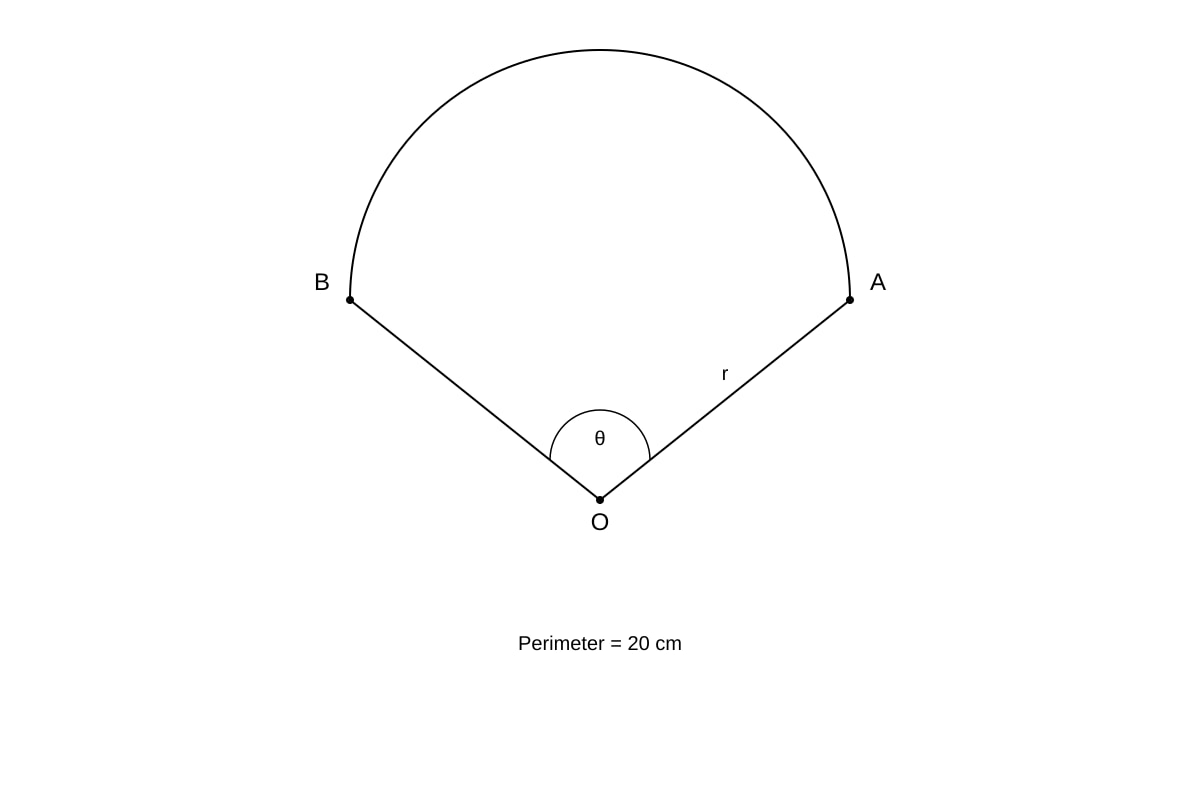 Diagram for placeholder 12 (SEC4 Emaths)