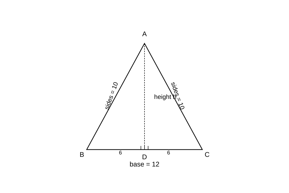 Diagram for Q17 (OLEVEL Emaths)