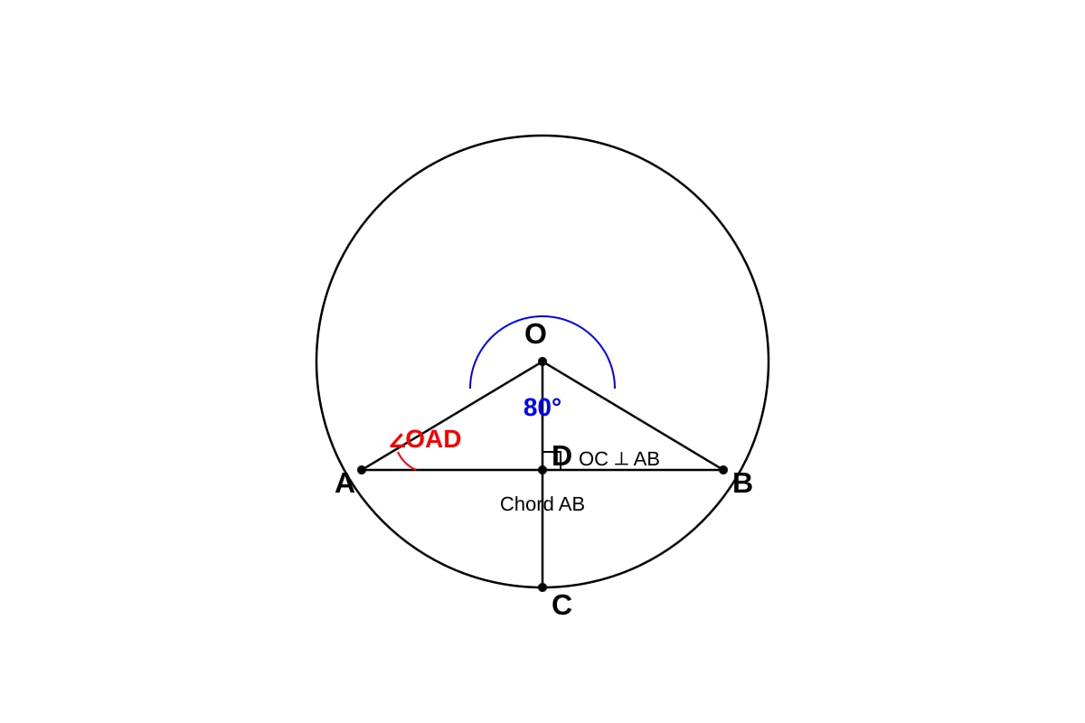 Diagram for Q18 (P6 Maths)