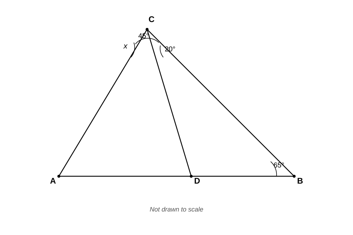 Diagram for Q11 (P6 Maths)