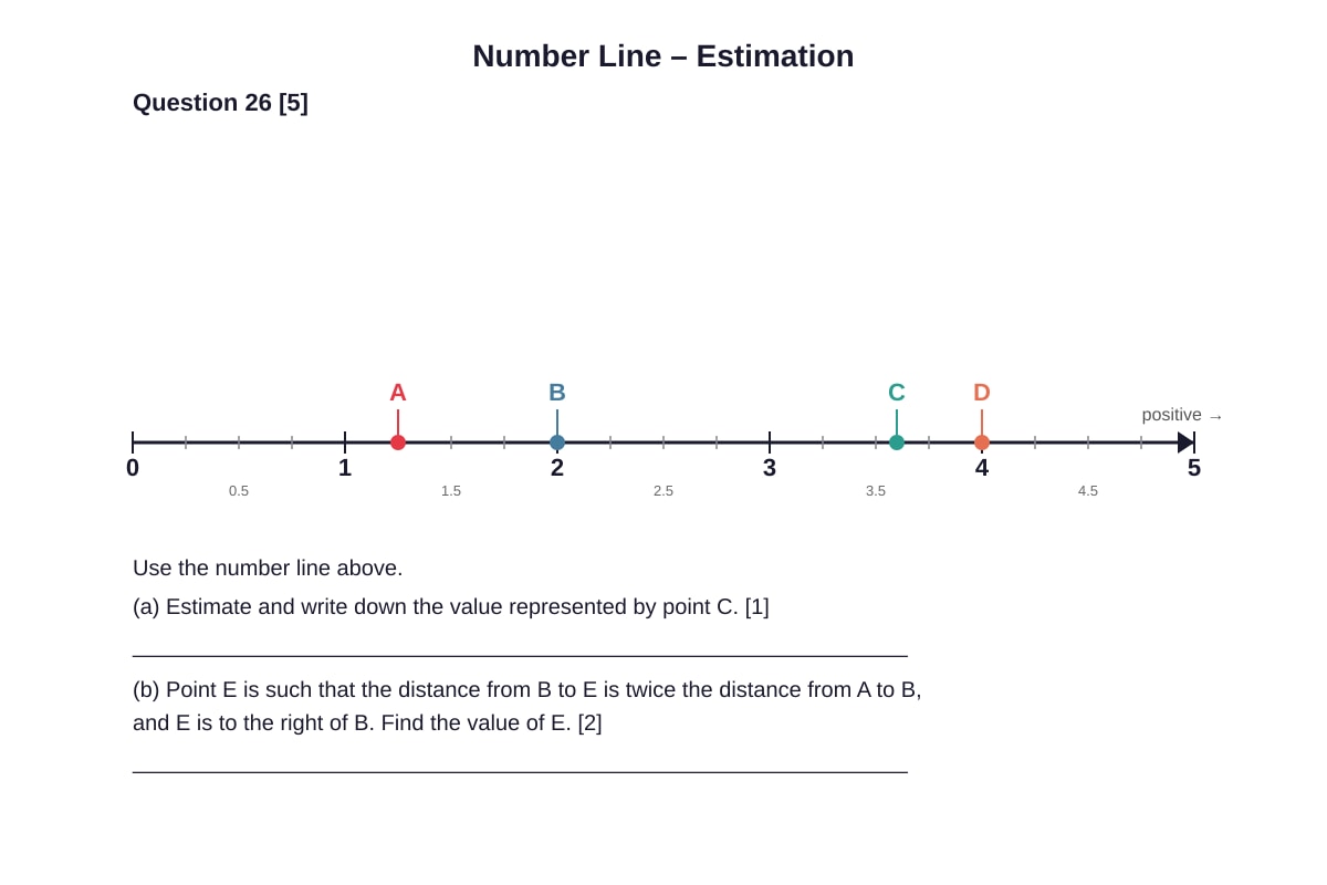Diagram for Q26 (P6 Maths)