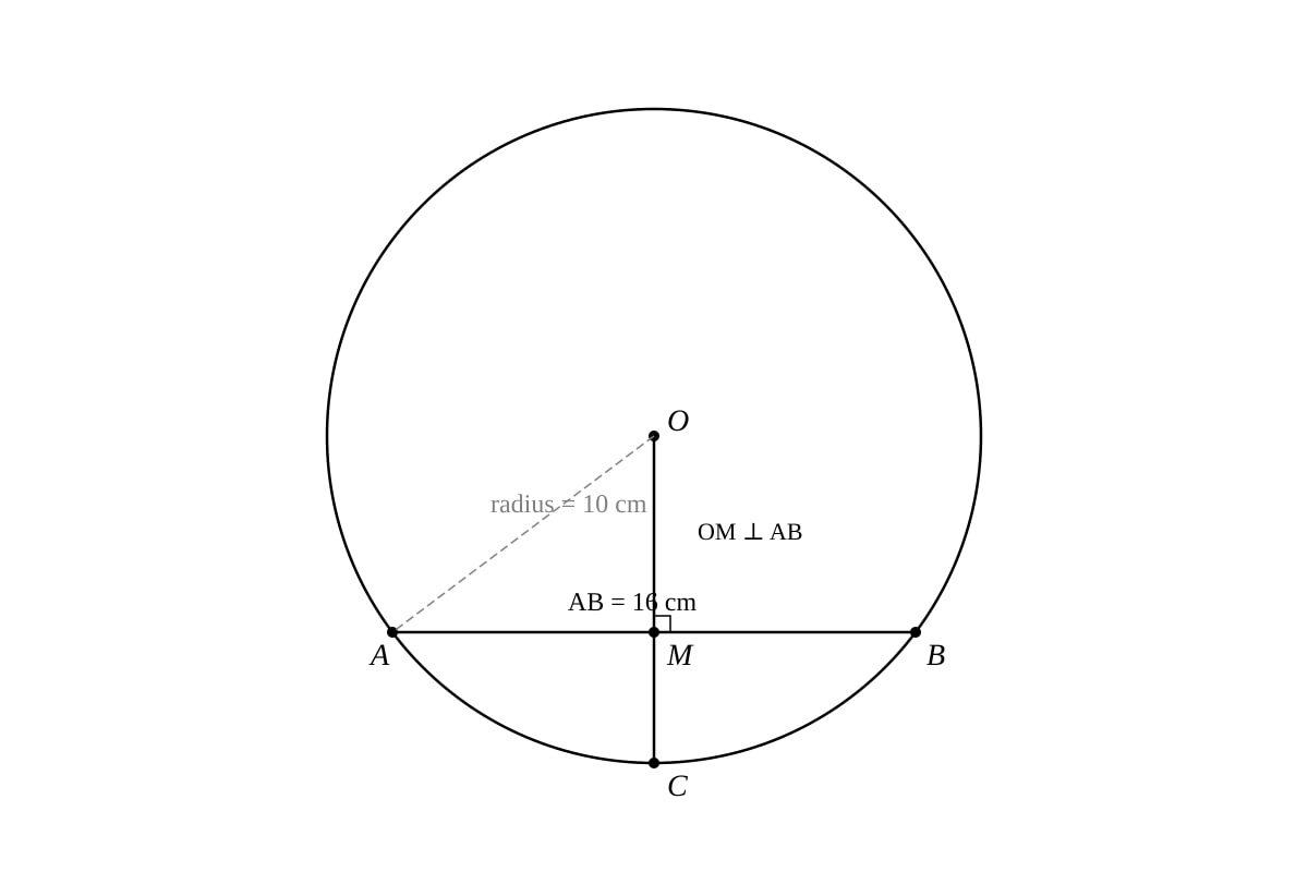 Diagram for Q11 (SEC3 Emaths)