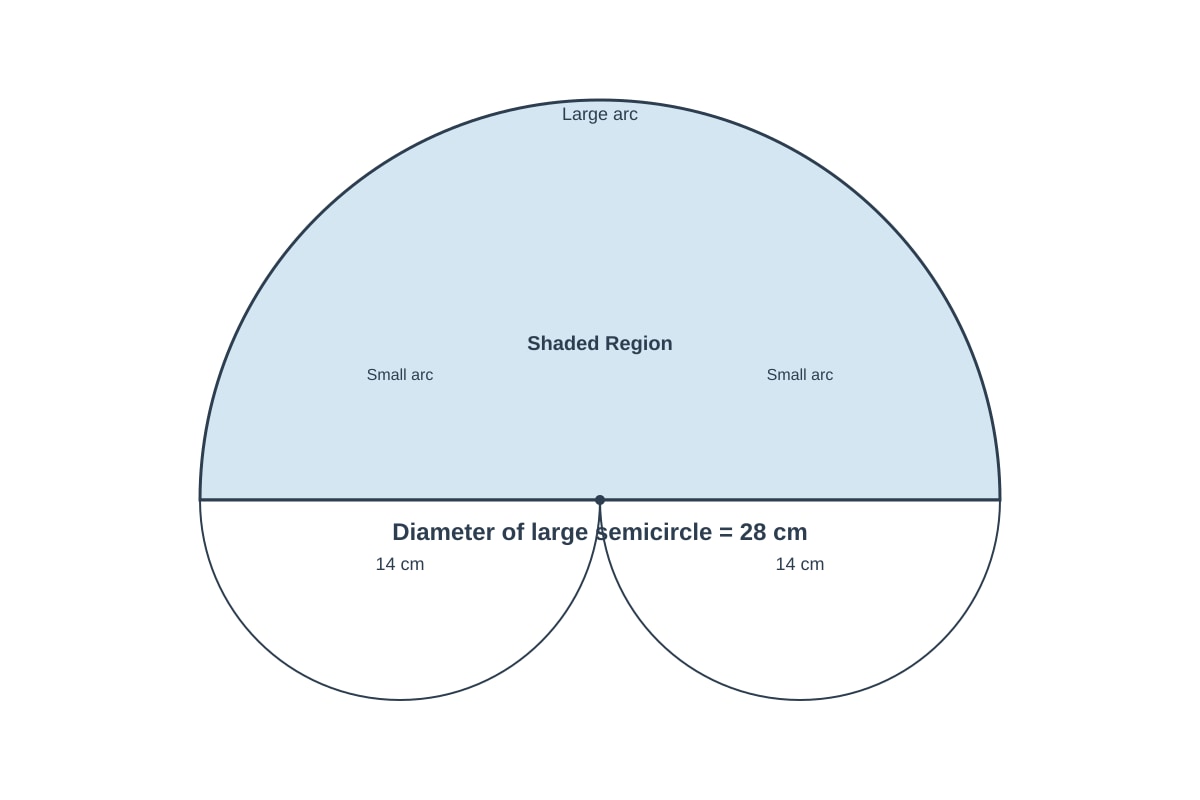 Diagram for Q19 (P6 Maths)