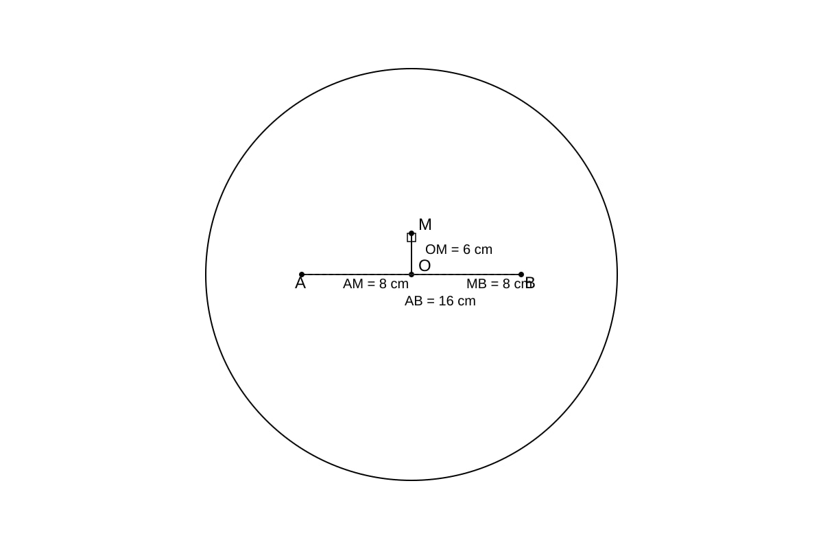 Diagram for Q19 (SEC4 Emaths)