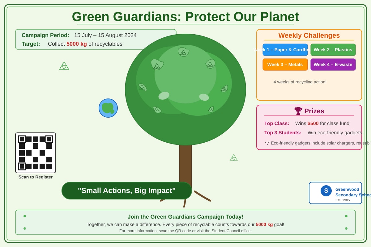 Source Image for Q1 (SEC2 English)
