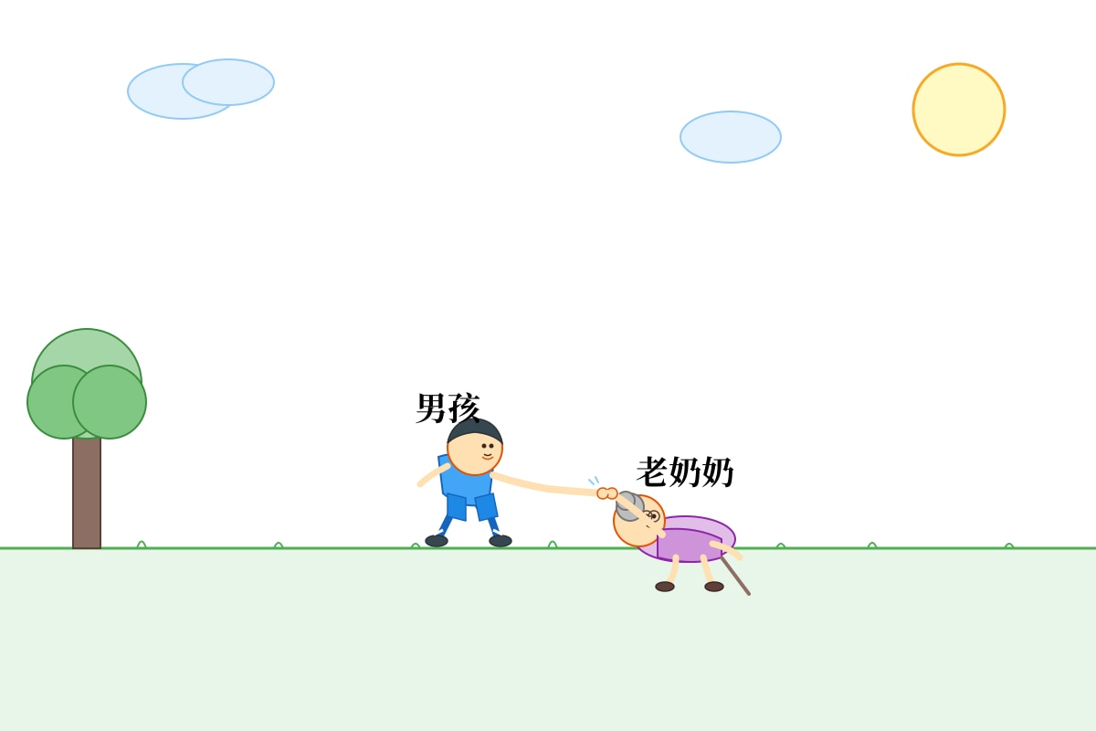 Diagram for Q17 (P3 Chinese)