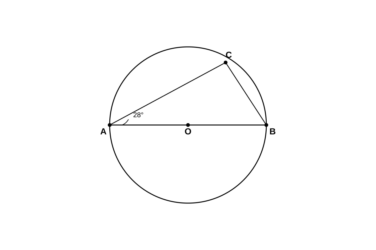 Diagram for Q6 (SEC3 Emaths)