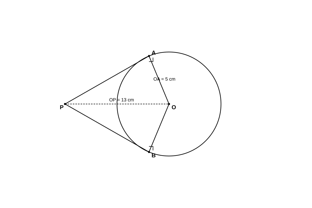 Diagram for Q13 (SEC3 Emaths)
