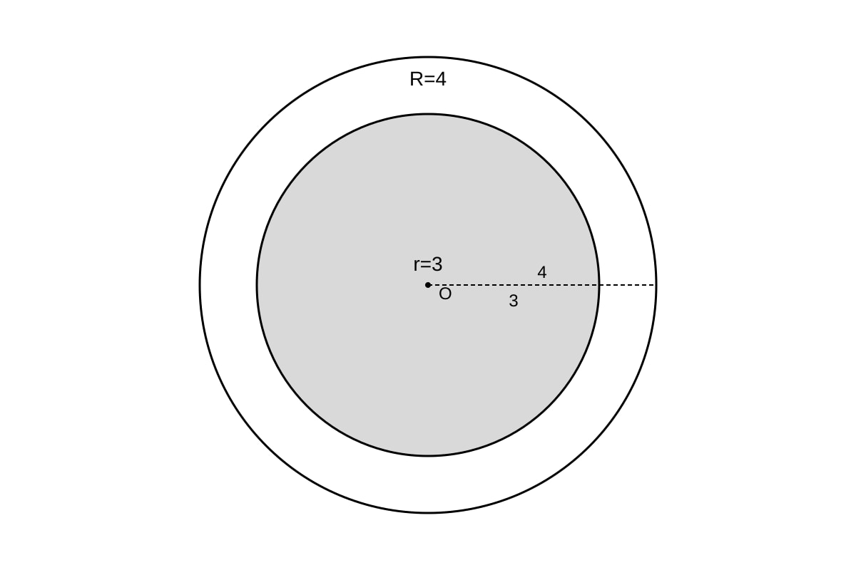 Diagram for Q18 (OLEVEL Emaths)