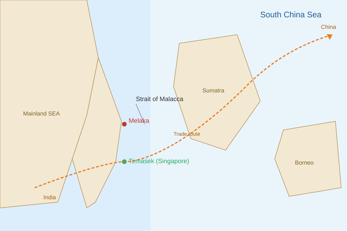 Map for Q12 (SEC1 History)