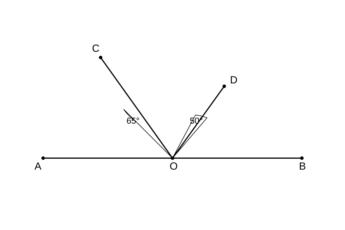 Diagram for Q11 (P5 Maths)