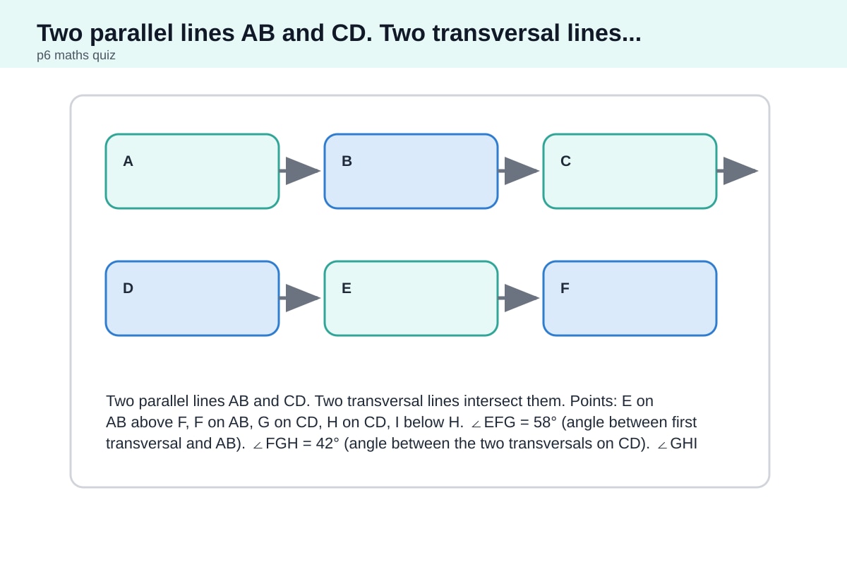 Diagram for Q20 (P6 Maths)