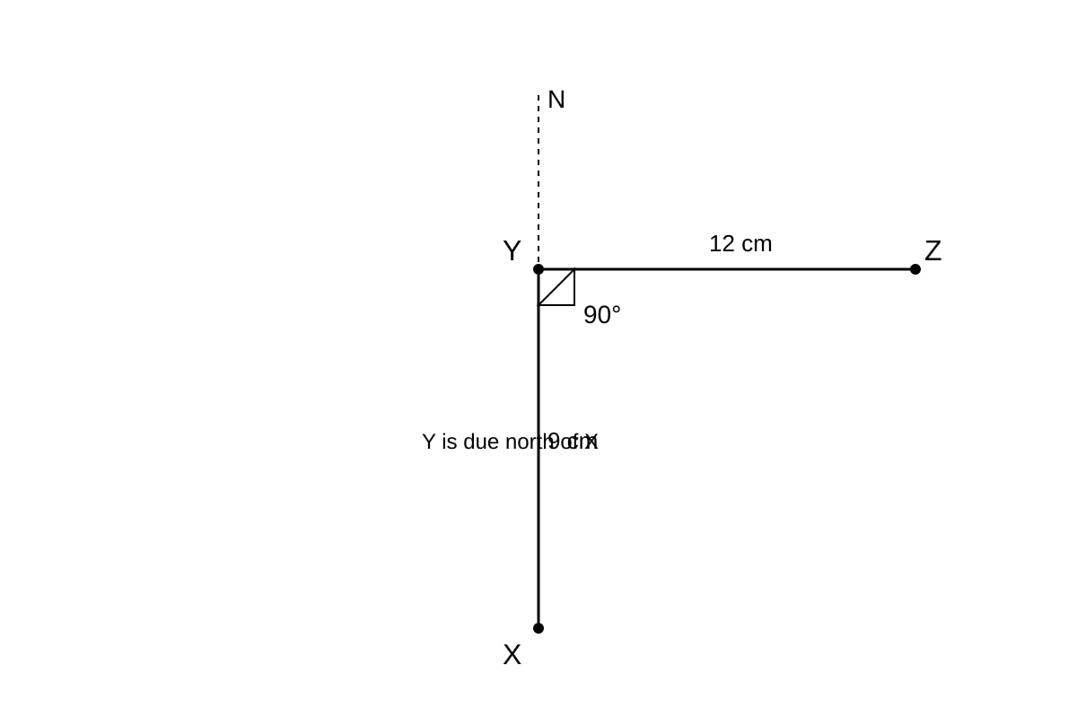 Diagram for Q18 (SEC3 Emaths)