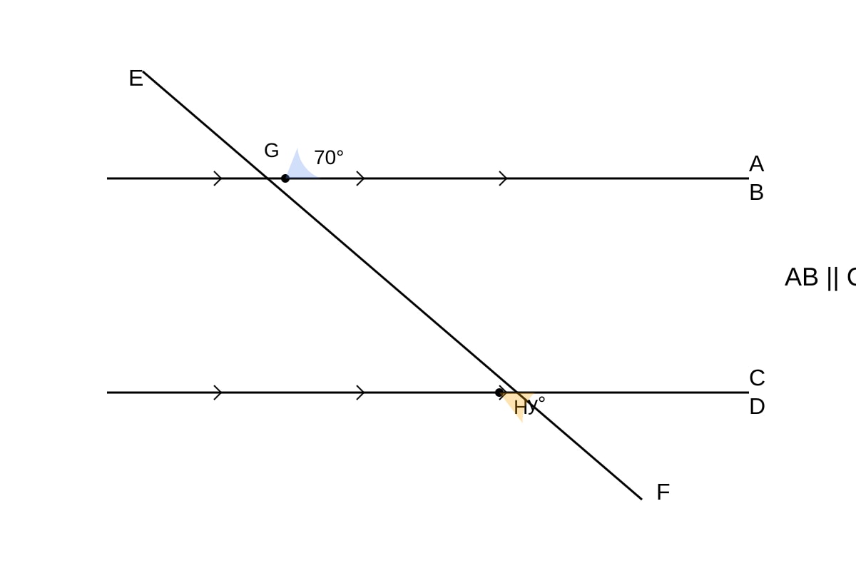 Diagram for Q7 (P5 Maths)
