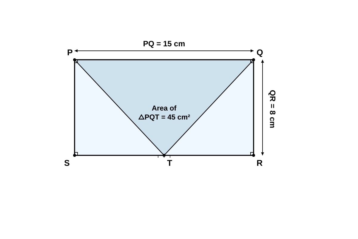 Diagram for Q14 (P6 Maths)