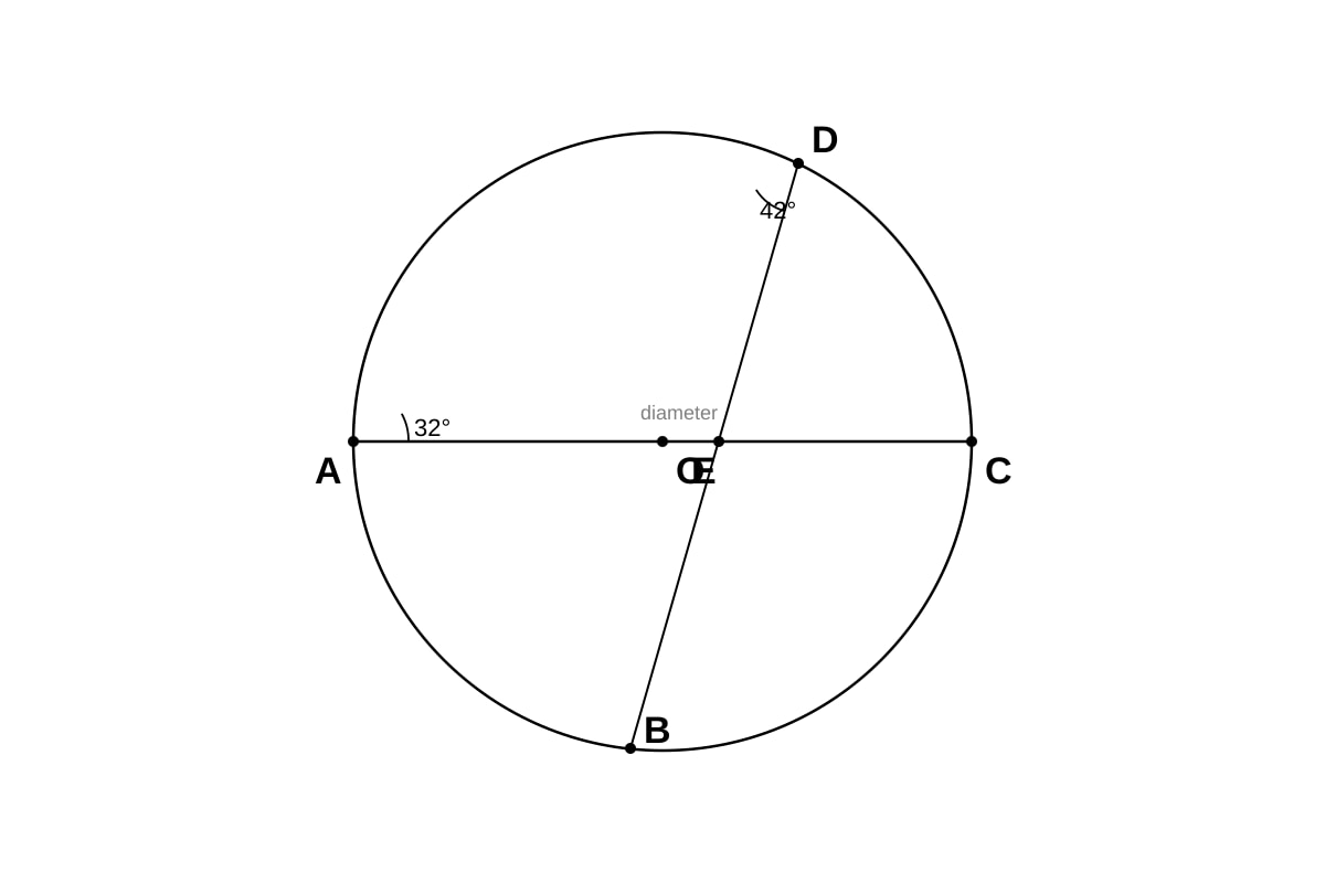 Diagram for Q13 (SEC4 Emaths)
