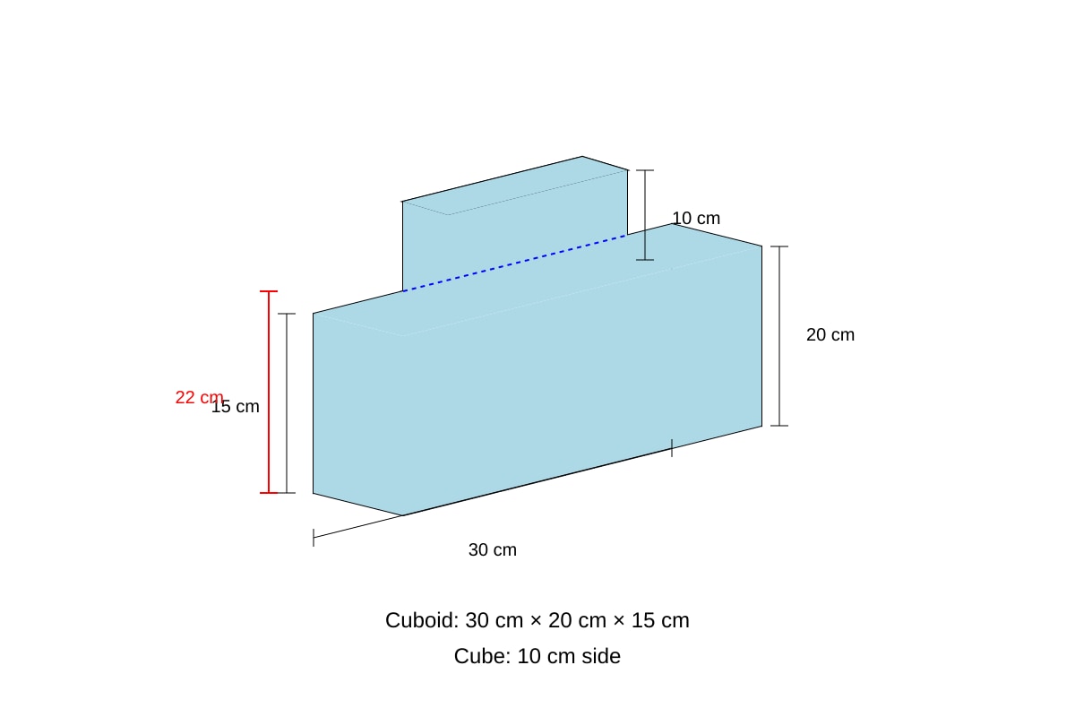 Diagram for Q17 (P6 Maths)