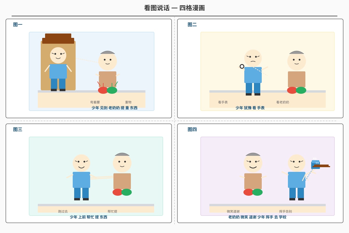 Figure for Q11 (P6 Chinese)