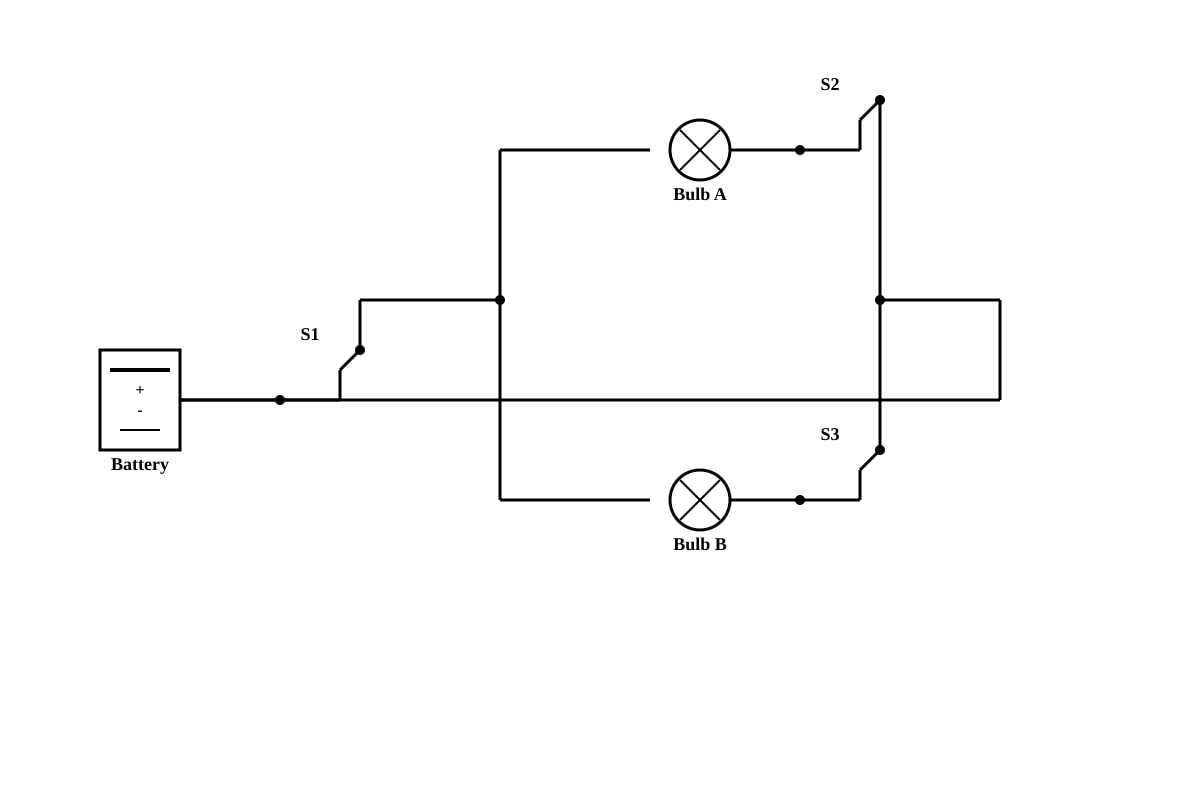 Diagram for Q29 (P5 Science)