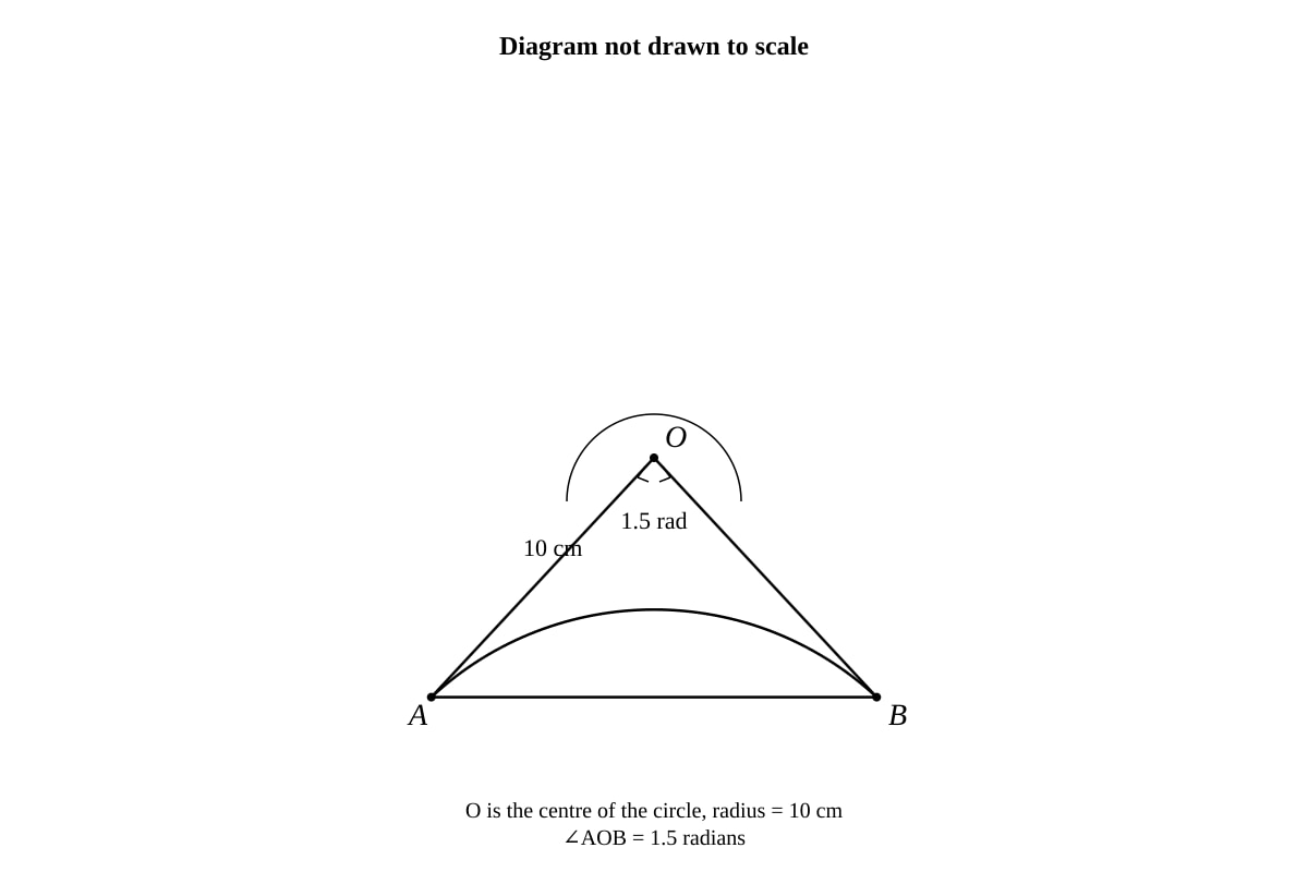 Diagram for placeholder 7 (OLEVEL Emaths)