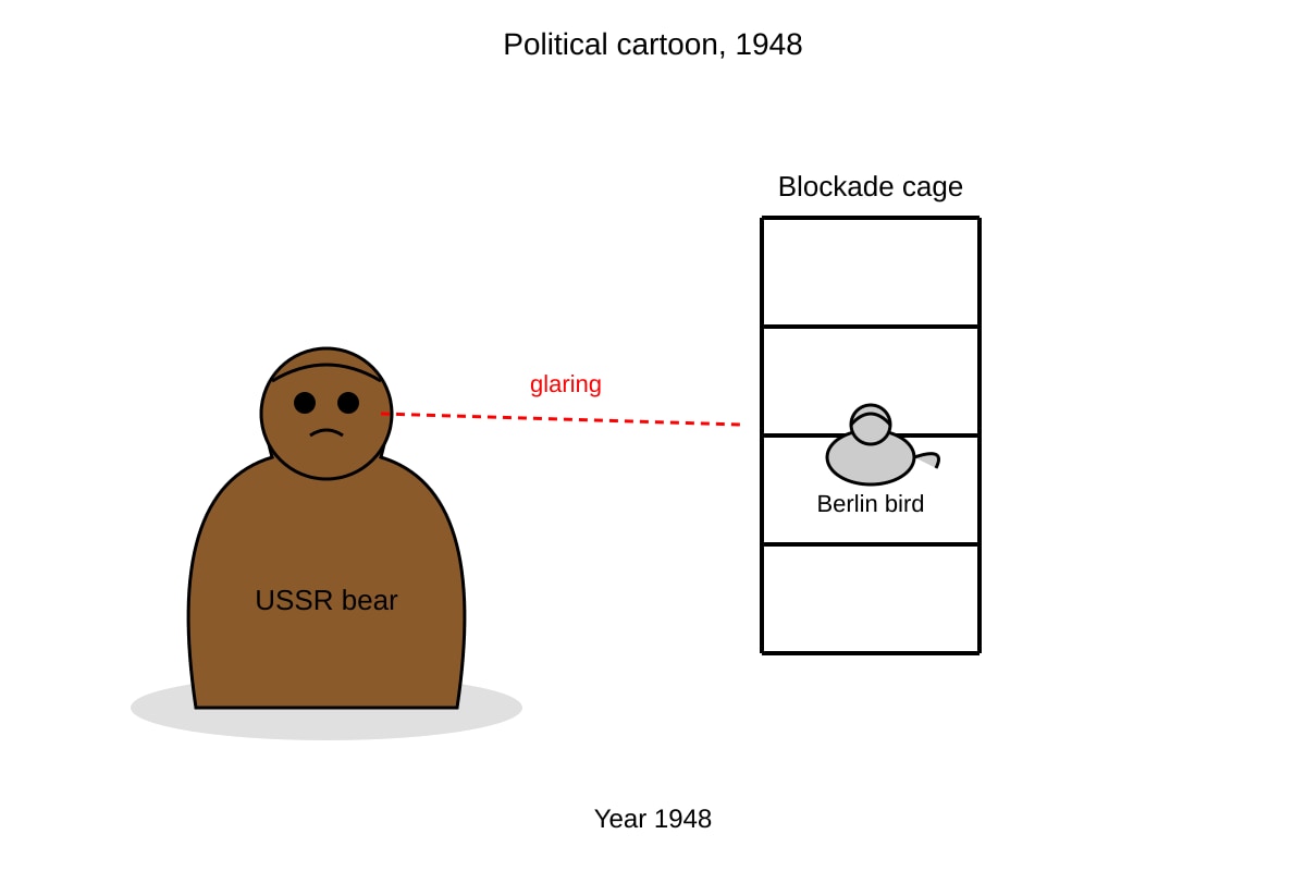 Source Image for Q15 (SEC4 History)