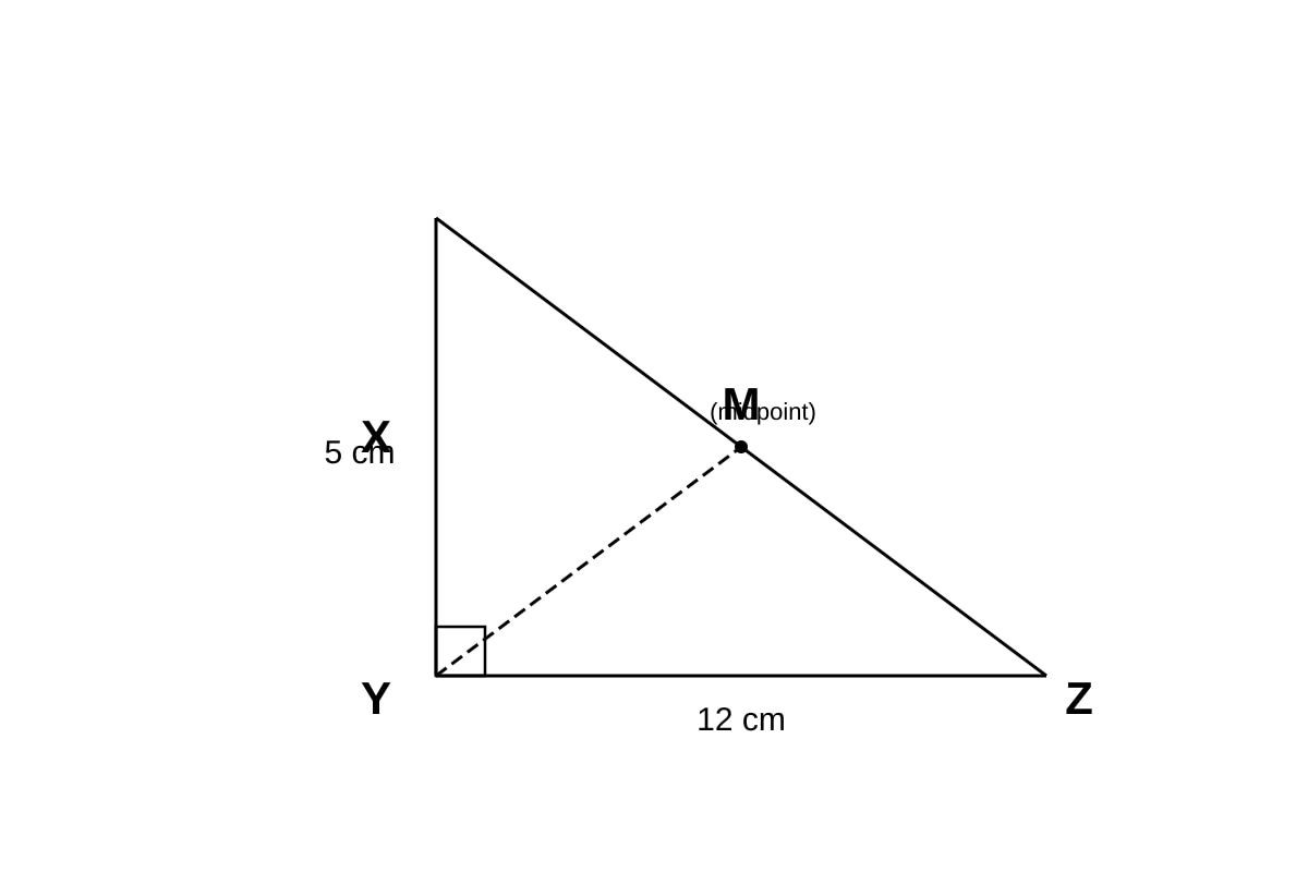 Diagram for Q19 (SEC1 Maths)