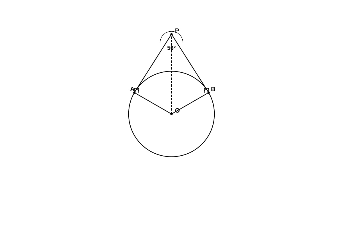 Diagram for Q6 (SEC4 Emaths)