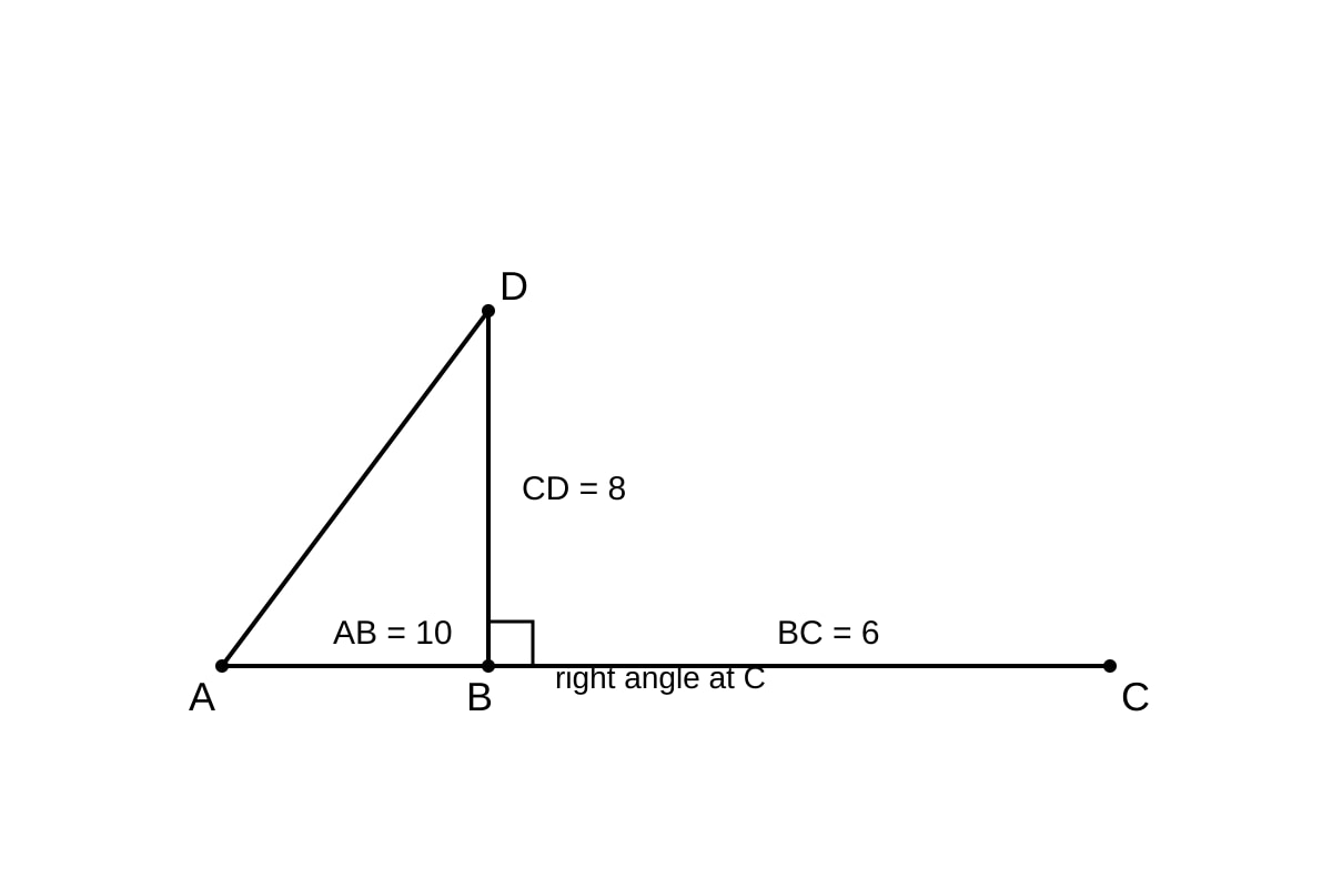 Diagram for Q11 (SEC3 Emaths)