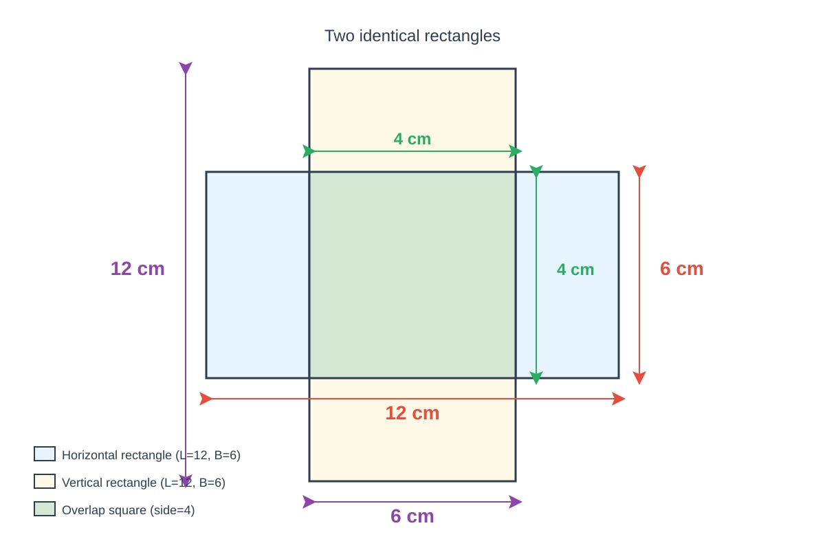Diagram for Q14 (P6 Maths)