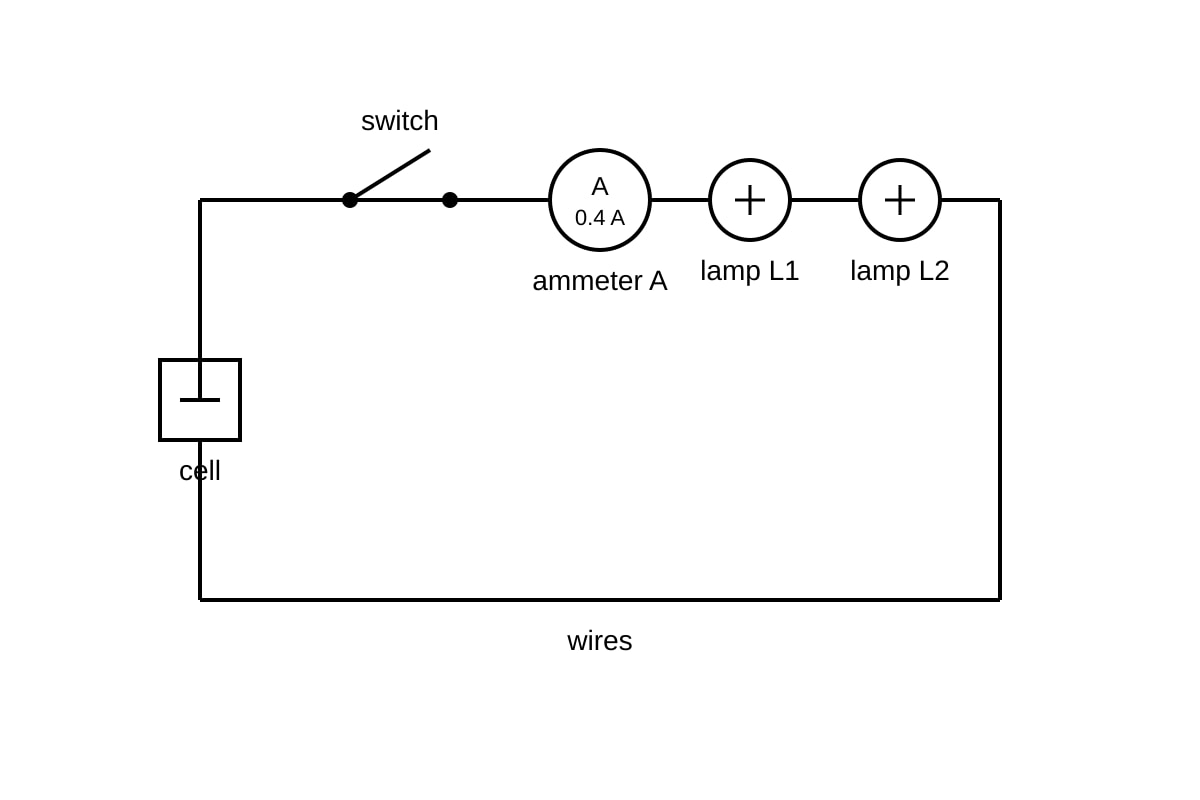 Circuit for Q12 (SEC2 Science)