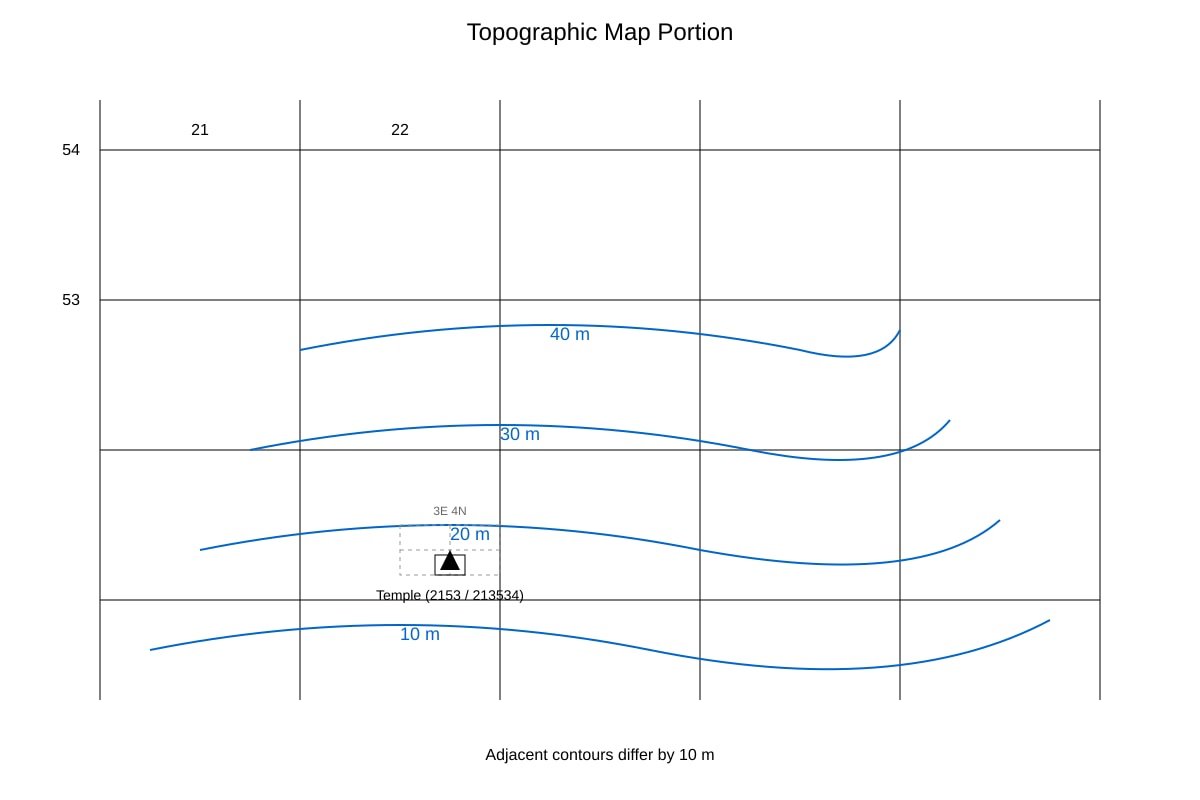 Map for Q4 (SEC1 Geography)