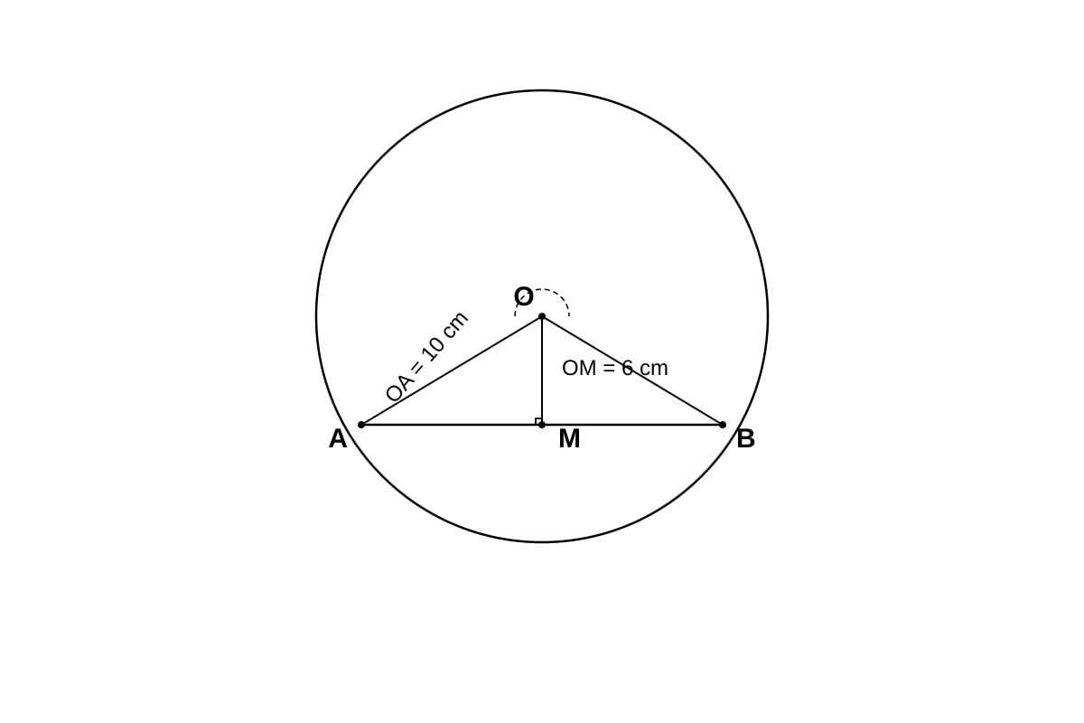 Diagram for Q14 (SEC3 Emaths)