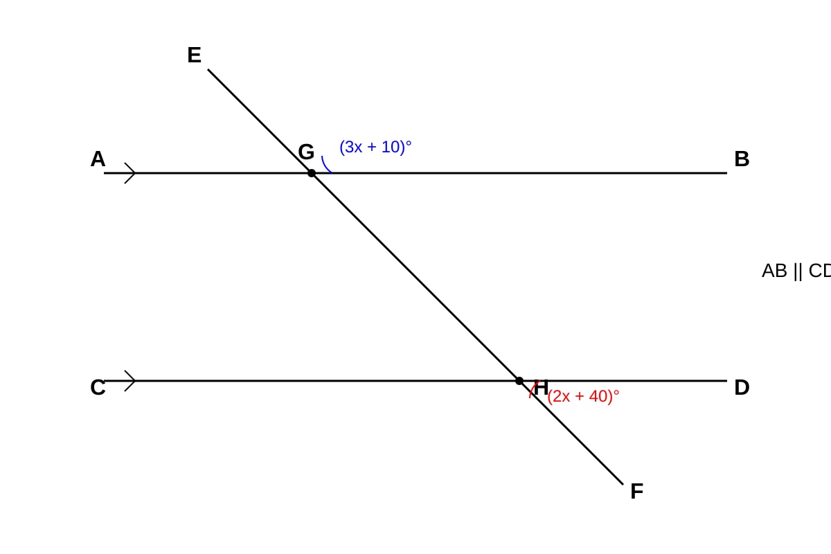 Diagram for Q14 (SEC4 Emaths)
