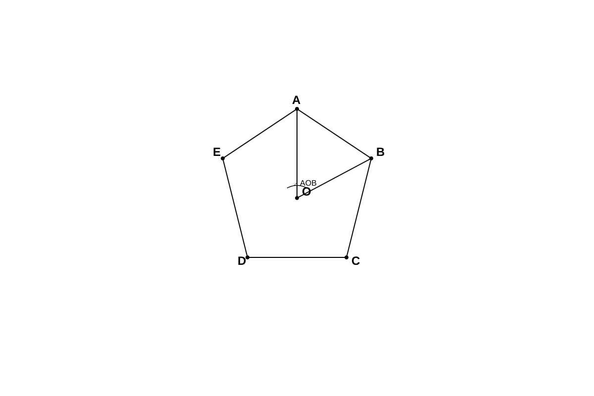 Diagram for Q11 (SEC4 Emaths)