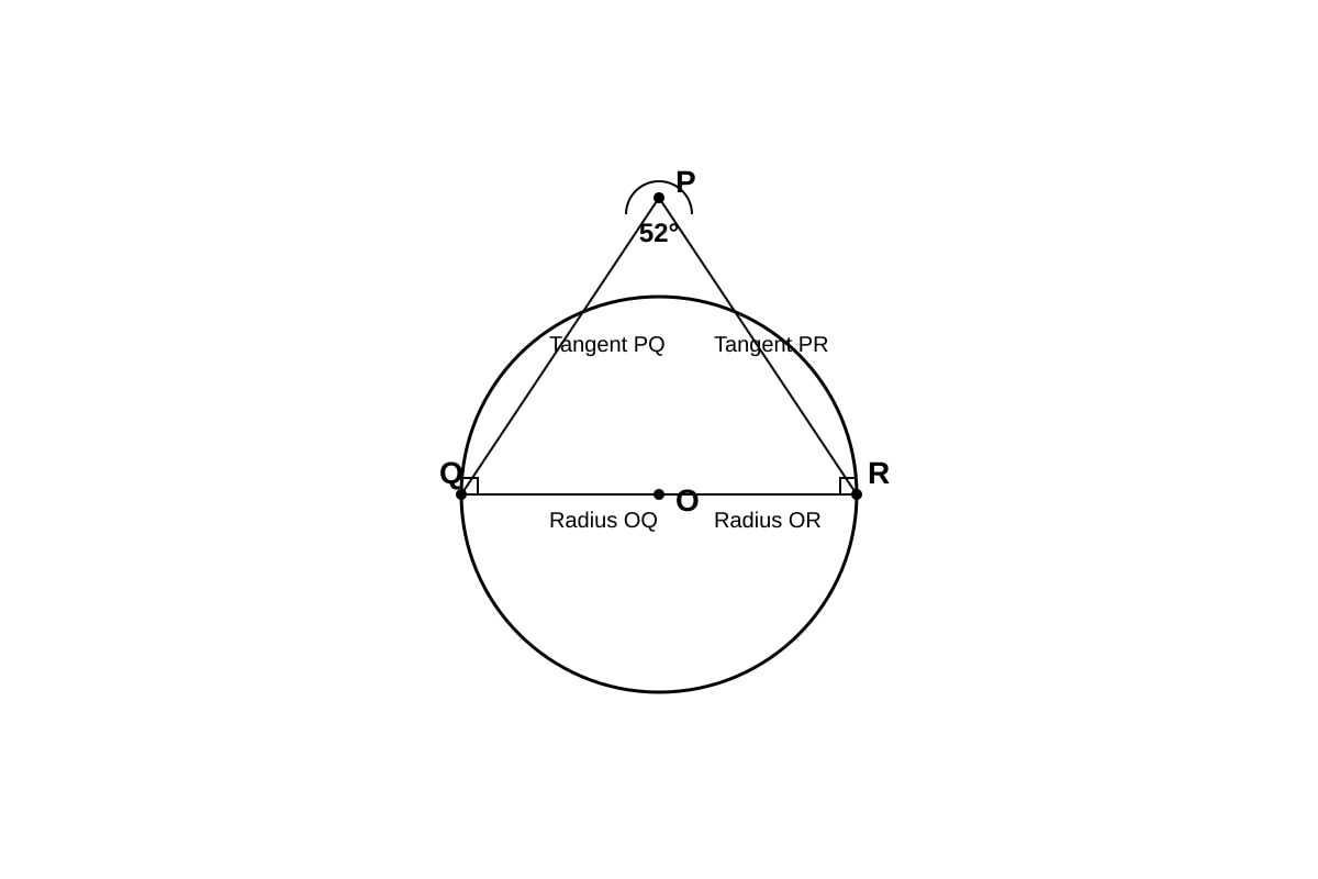 Diagram for Q19 (SEC3 Emaths)