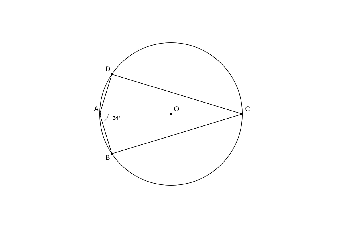 Diagram for placeholder 1 (OLEVEL Emaths)